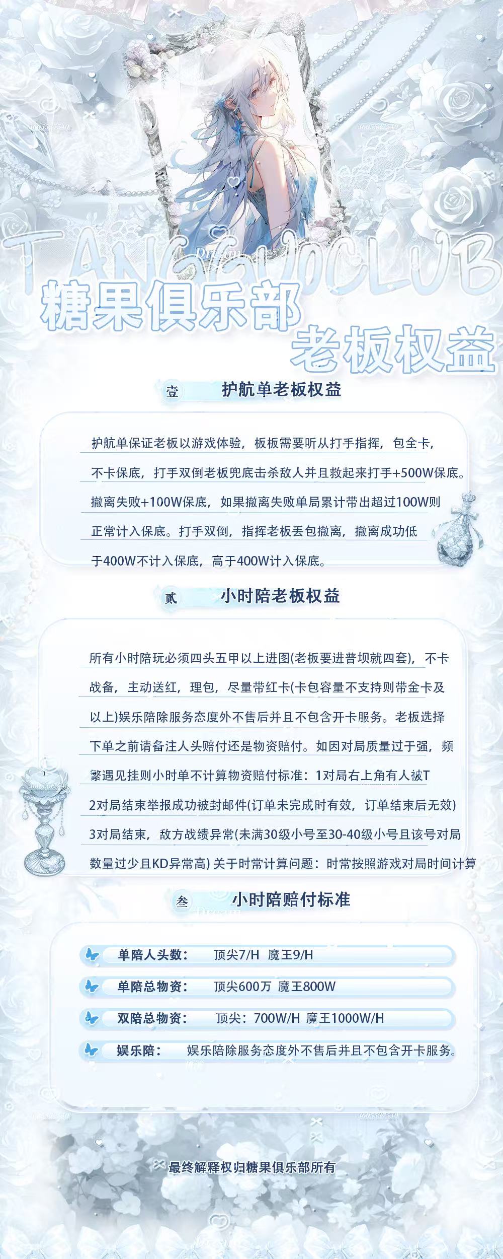 糖果电竞老板权益